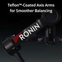 Estabilizador Dji Ronin RS4